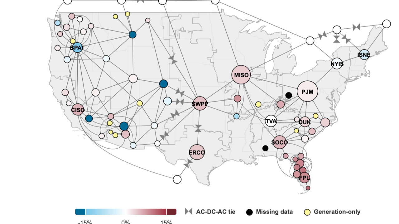 Tracing the Currents: From Flows to Data Centers